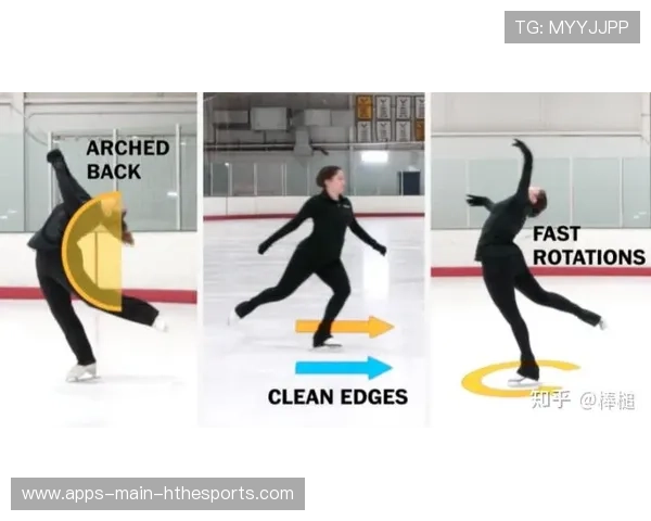 花样滑冰新规则冲击传统评分体系讨论