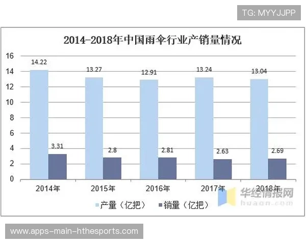 职业联赛赞助商赞助意愿与市场回报分析