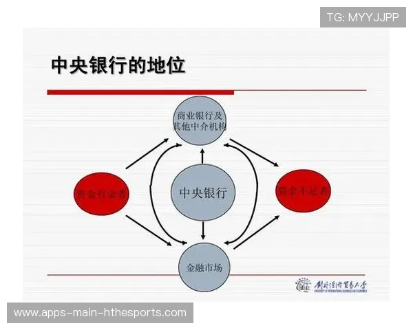3×3国际巡回赛扩展至新兴市场的商业价值